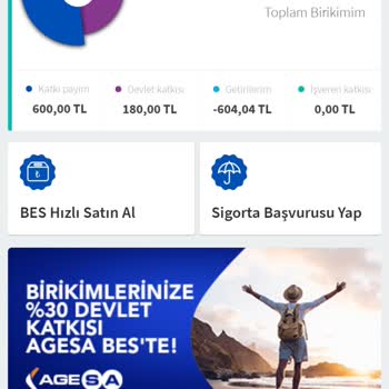 Agesa Emeklilikte Fon Yönetimi Sorunu Ve Müşteri Hizmetleri Şikayeti