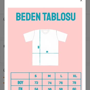 Yanlış Beden: XL Etiketli XS T-shirt Şoku