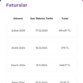 Digiturk Üyelik Yenileme Sürecinde Fiyat Farkı Ve İnternet Kesintisi Sorunları
