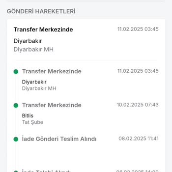 Trendyol'da İade Sürecinde Yaşanan Sorunlar