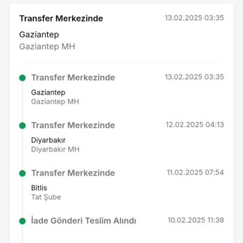 Trendyol'da İade Sürecinde Yaşanan Sorunlar