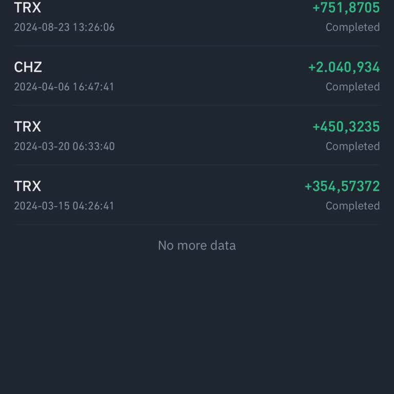Gate.io Withdrew My 480 USDT in BTT but Never Sent It to Binance