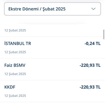 Denizbank Kredi Kartı Haksız Faiz Kesintileri Ve İade Talebi