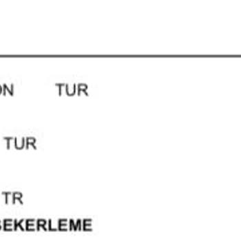 Kısa Sürede Hasar Gören Krampon Ve Garanti Sorunu