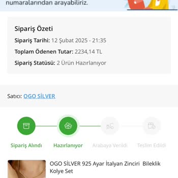 Teslimat Saatine Uymayan Çiçek Sepeti Deneyimi