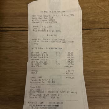 A101 İade Politikası Ve Çalışan Eğitimi Sorunu