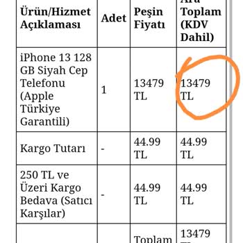 İndirimli Fiyatla Alınan Telefonun Sipariş İptali
