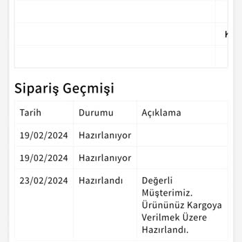 Bebek Maması Siparişim 7 Aydır Teslim Edilmedi Ve Yanıt Alamadım