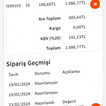Bebek Maması Siparişim 7 Aydır Teslim Edilmedi Ve Yanıt Alamadım