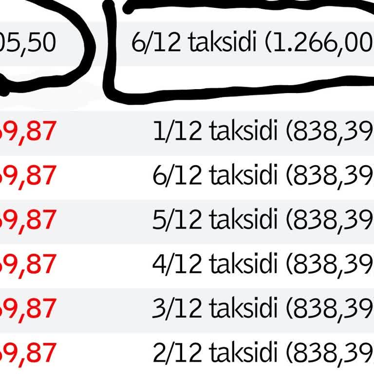 Vefat Sonrası Üyelik İptali Ve Eksik Ücret İadesi Sorunu