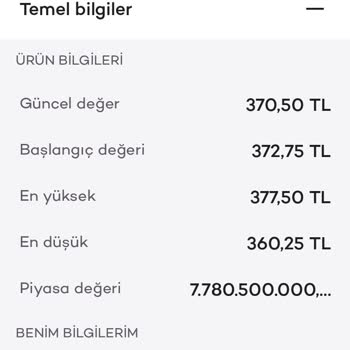 Akbank Hisse Senedi İşlemlerinde Maliyet Sorunu