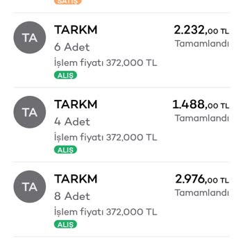 Akbank Hisse Senedi İşlemlerinde Maliyet Sorunu