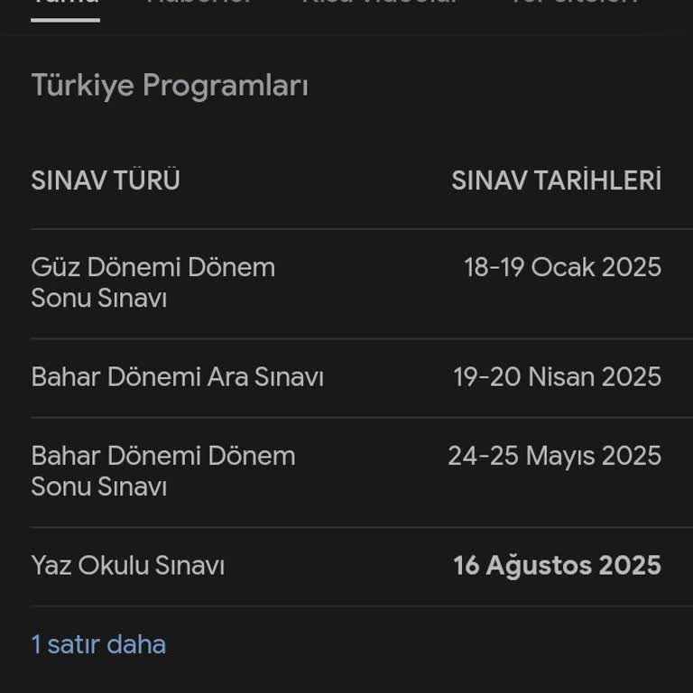 AÖF Yaz Okulu Tarih Ve Ders Sayısı Sorunu