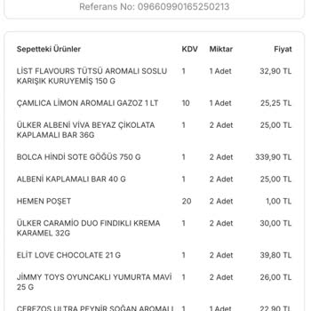 Eksik Ürün Teslimatı Ve İletişim Sorunları