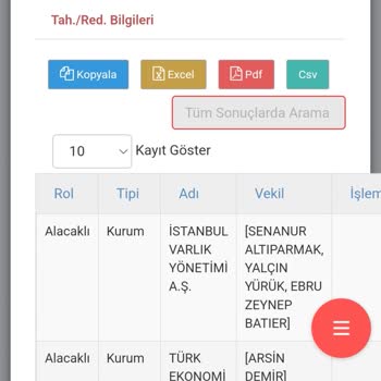 TEB Montrö Şubesi'nde Borç Ve Hesap Kapatma Sorunu