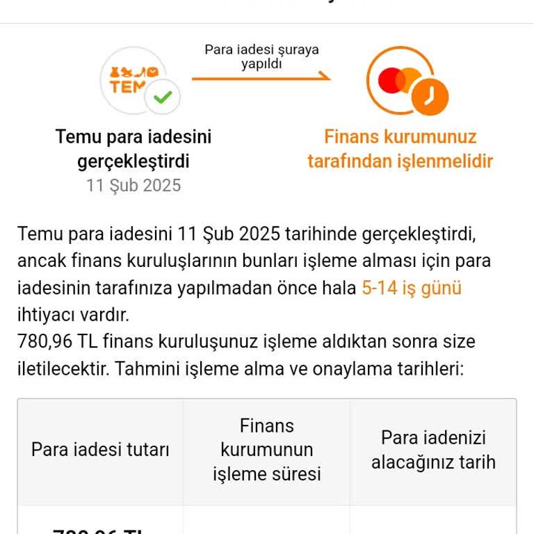 Geciken Para İadesi Ve Yanıltıcı Bilgilendirme