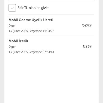 Habersiz Abonelikler Ve Şişirilmiş Faturalar