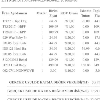 Tarihi Geçmiş Bebek Maması: Sorumluluk İhmali