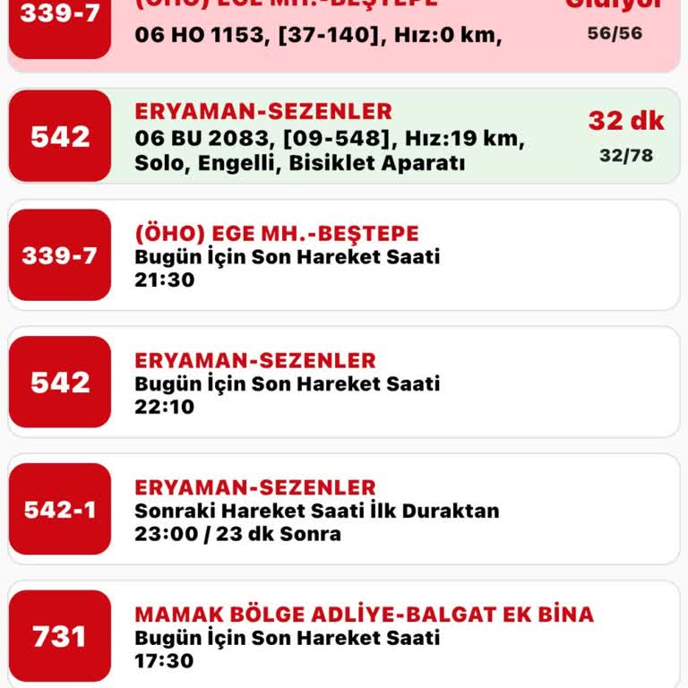 Özel Halk Otobüslerinin Durakta Durmama Sorunu