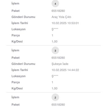 Scotty Kargo İle Teslimat Kabusu: Müşteri Hizmetleri Ve Kağıthane Şube Sorunları