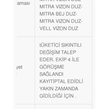 İstikbal Koltuk Takımında Kumaş Sorunu Ve Yetersiz Servis