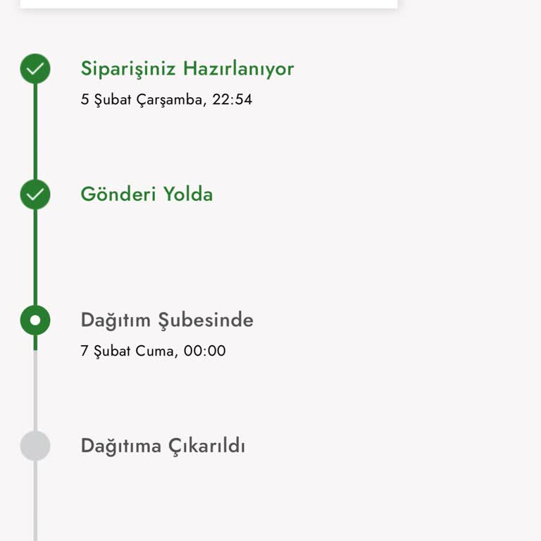 Boyner Online'dan Sipariş Verdim, Ürünlerim Nerede?