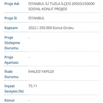 TOKİ Projesinde Bilgilendirme Eksikliği