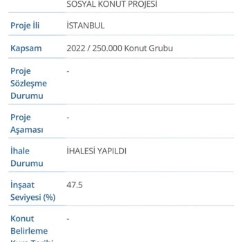 TOKİ Projesinde Bilgilendirme Eksikliği