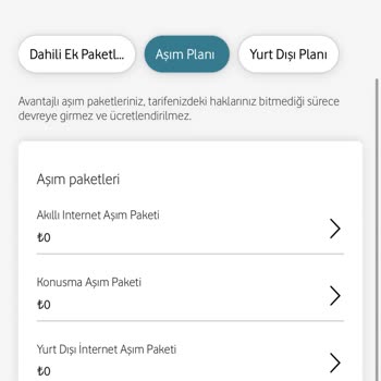 Vodafone'un Aşım Paketleri Ve Müşteri Hizmetleri Sorunu
