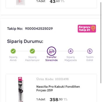İndirimli Siparişlerin Keyfi İptali