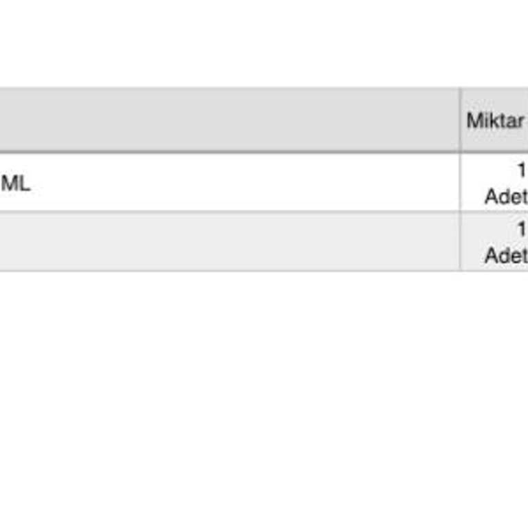 Kalite Düşüşü: Hayal Kırıklığına Uğratan Yeniden Alım
