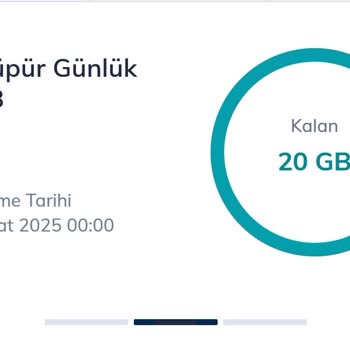 Sil Süpür Özelliği İle Kazandığım İnternet Yüklenmedi