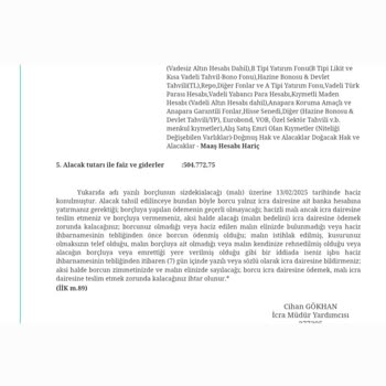 QNB Finansbank'ın Yüksek Faiz Ve Kişisel Bilgi İhlali Şikayeti