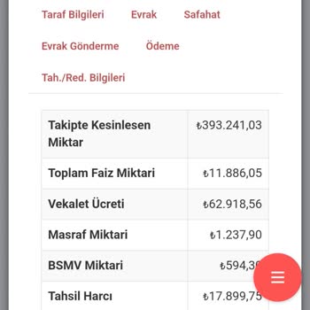 QNB Finansbank'ın Yüksek Faiz Ve Kişisel Bilgi İhlali Şikayeti