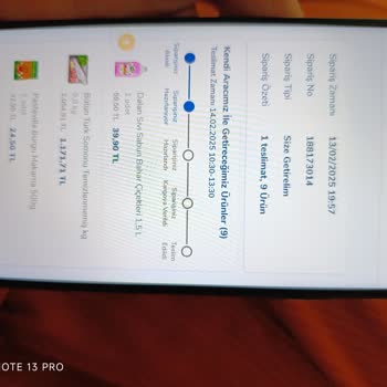 Carrefour SA'da Sipariş Ve Stok Yönetimi Sorunları