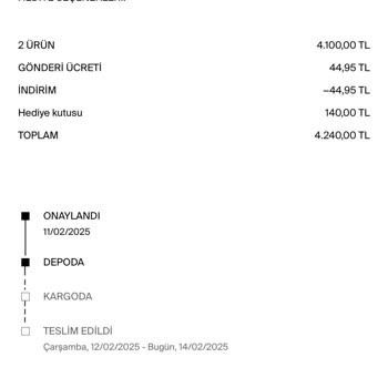 Teslimat Tarihi Sorunu Ve Müşteri Hizmetleri İlgisizliği