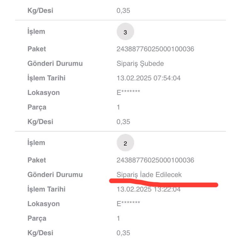 Kargom İade Edildi, Bilgi Verilmedi