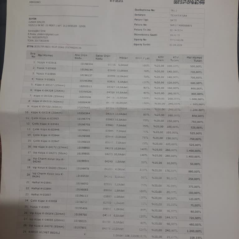 Trendyol'da Satıcı Hakları Ve Yanıltıcı Şikayet Sorunu