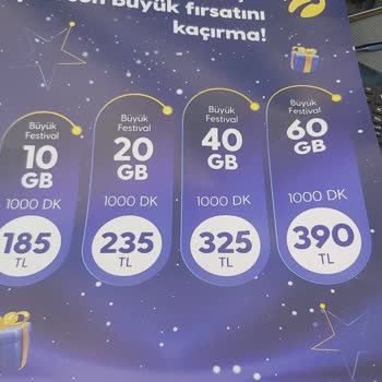 Taahhüt Edilen Fiyatın Aşırı Artışı