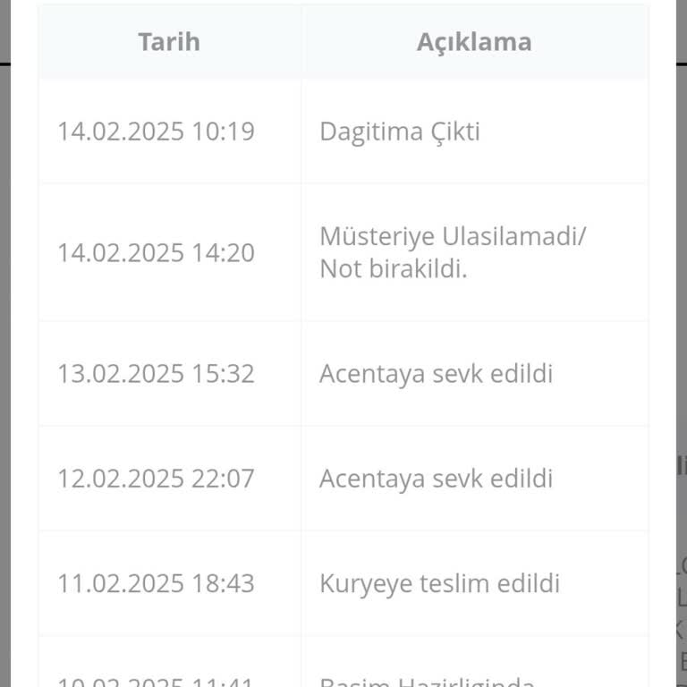 Kart Teslimatında İletişim Sorunu
