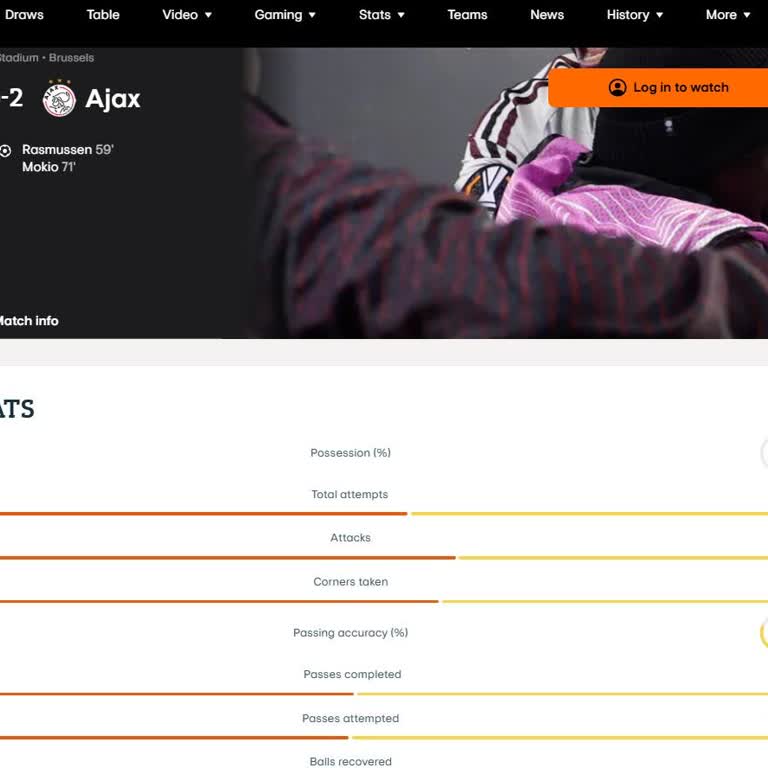 1xBet Bahis Sitesinin Yanlış Şut Sayısı Nedeniyle Kaybedilen Kupon