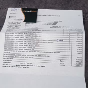 Teslimat Sorunları Ve Eksik Ürünler