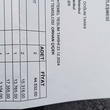 Teslimat Sorunları Ve Eksik Ürünler