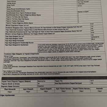 Eksik Bilgi Ve İletişimsizlikle Mağduriyet