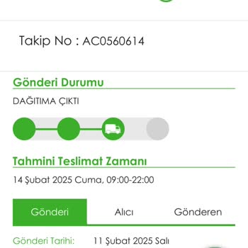 Kargom Teslim Edilmiyor: Adres Hatası Ve İletişim Sorunu