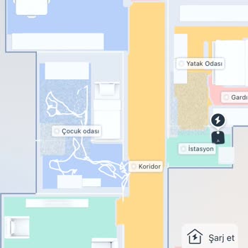 Ecovacs Deebot X2 Omni: Süpürmeyen Robot Ve İlgisiz Destek