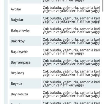 Avrasya Tüneli Geçiş Ücreti Mağduriyeti