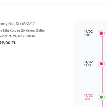 Yanlış Çiçek Siparişi Ve Geri Dönüş Eksikliği