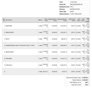 Koton Bluz Yıkama Sonrası Renk Verdi, İade Reddedildi