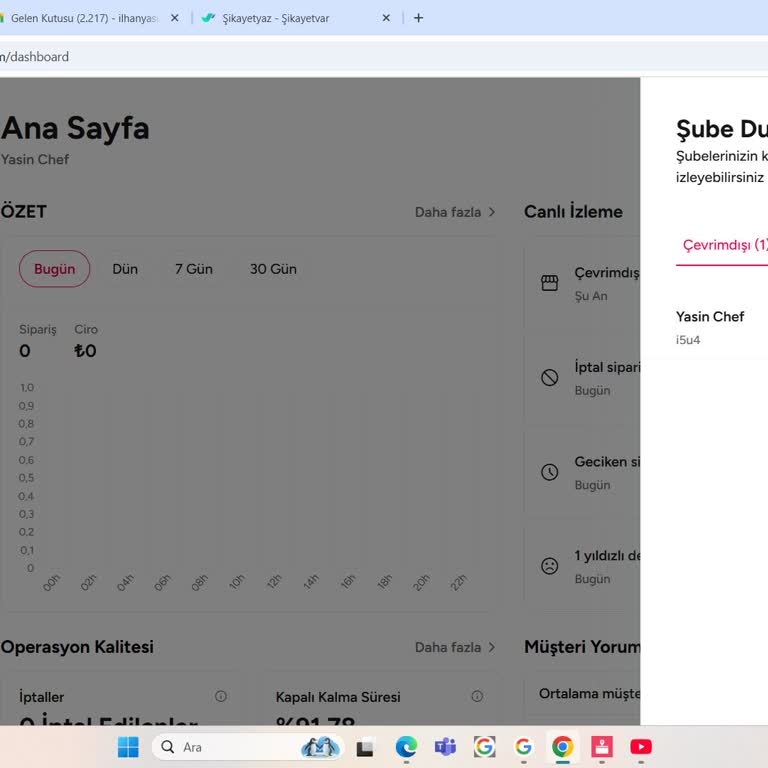 Yemek Sepeti'nde Çevrimdışı Sorunu: İşletme Kayıpları Artıyor